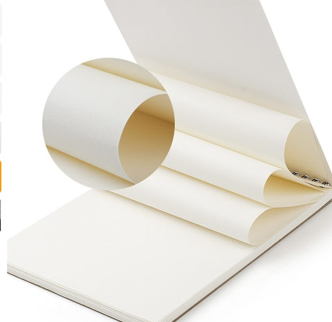 Profi Zeichenstifte Set für kreative Köpfe